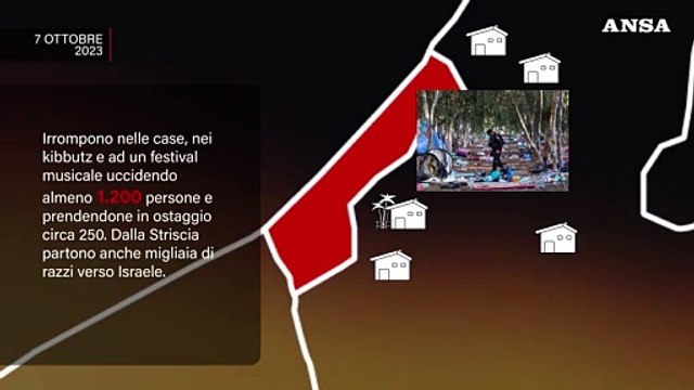 Guerra Hamas-Israele: il diario di oltre 15 mesi, tutte le tappe