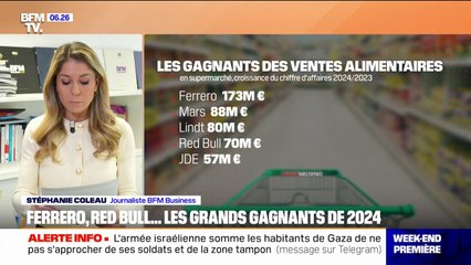 Ferrero, Red Bull... les grands gagnants de 2024