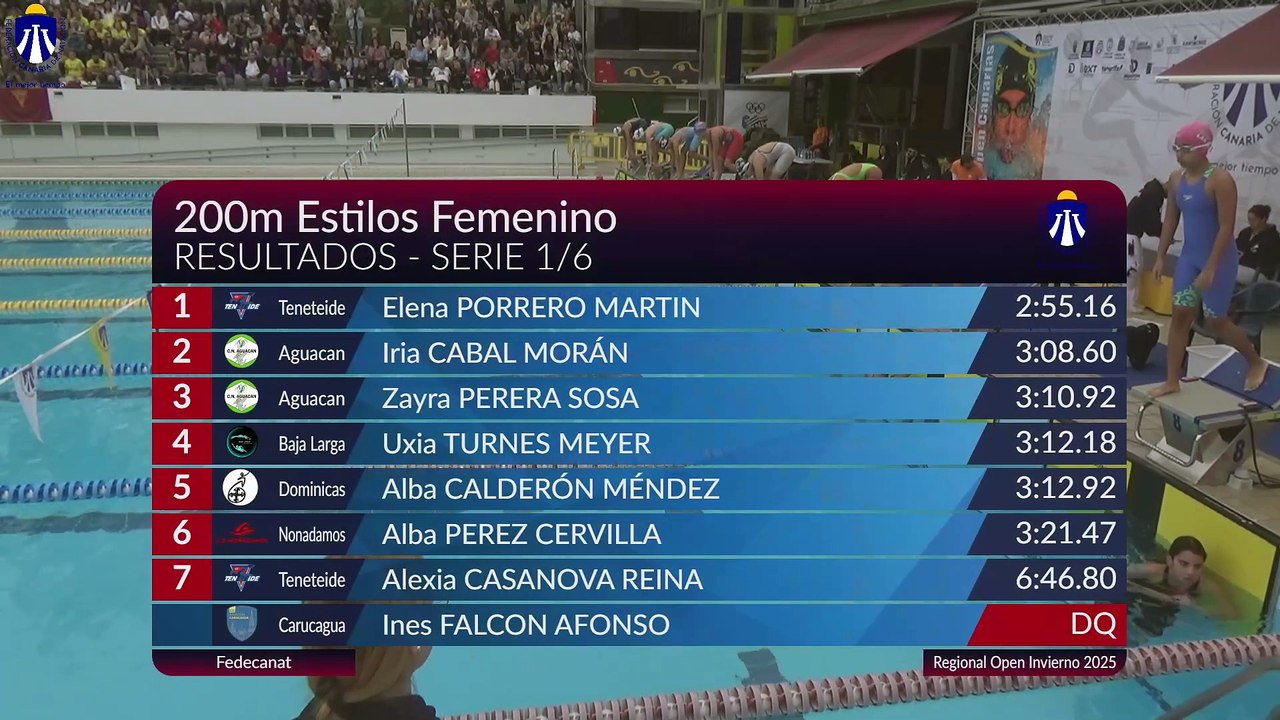 3ª JORNADA CAMPEONATO REGIONAL OPEN ALEVIN,INFANTIL,JUNIOR&ABSOLUTO DE INVIERNO 2025