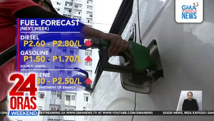 Petisyon noong 2023 na itaas sa P15 ang minimum jeep fare, binabalak buhayin ng Pasang Masda, ACTO at ALTODAP | 24 Oras Weekend
