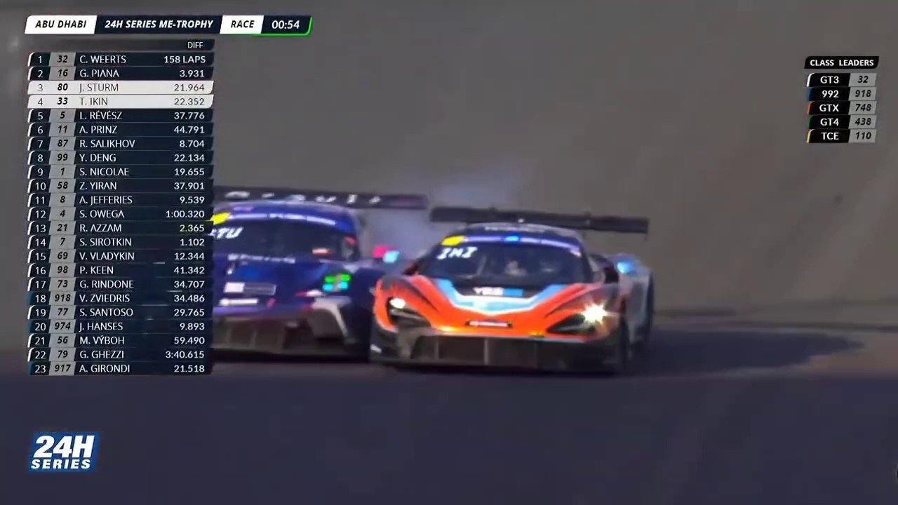 6H Abu Dhabi 2025 Sturm Ikin Hard Fight 3rd Collision