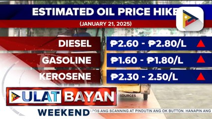 Big time oil price hike, inaasahan nitong papasok na linggo