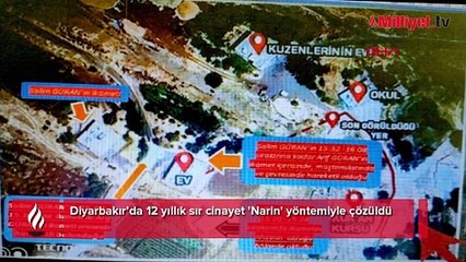 12 yıllık sır cinayet 'Narin' yöntemiyle çözüldü!