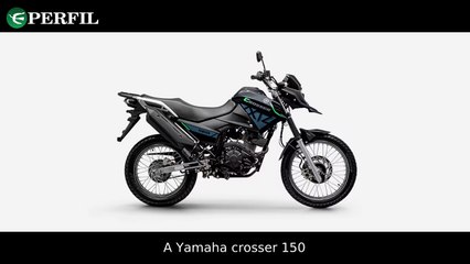 "Preço da Yamaha dispara, chuvas intensas e clássico Bangu x Flamengo agitam a semana!"