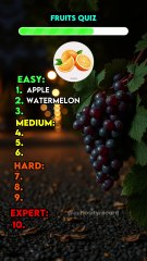 Can you Guess these 10 fruits By their Images?