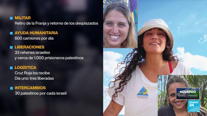 ¿En qué consiste cada fase del cese el fuego entre Israel y Hamás en Gaza?