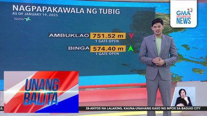 Weather update as of 7:17 AM (January 20, 2025) | Unang Balita