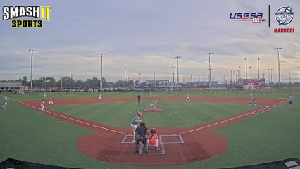 Red Marucci - Future Stars Winter Games (2025) Sat, Jan 18, 2025 3:40 PM to 10:00 PM
