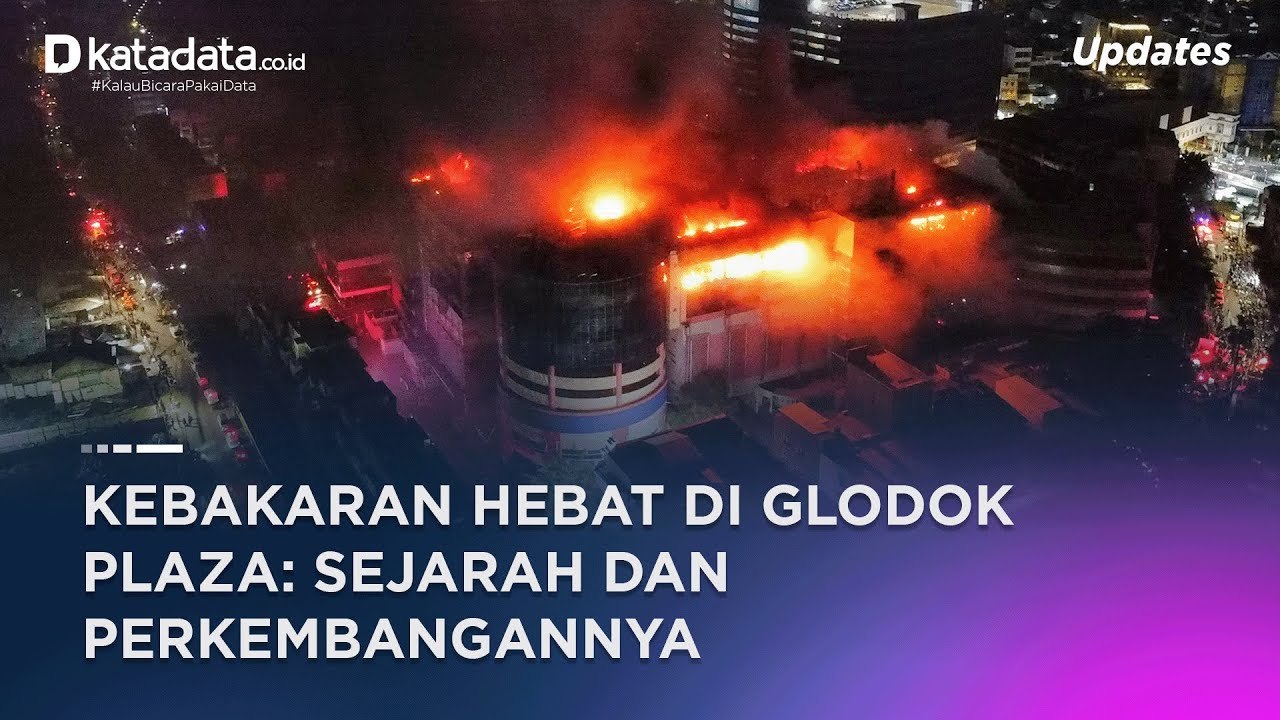 Kebakaran Glodok Plaza, Dari Sejarah Kelam hingga Masa Depan Experience Mall