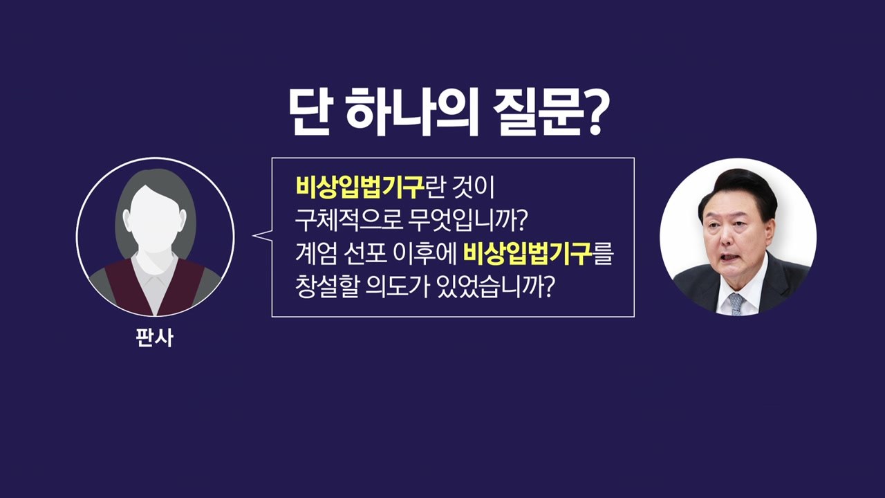 판사가 던진 단 하나의 질문, 최상목에 준 쪽지 [앵커리포트] / YTN