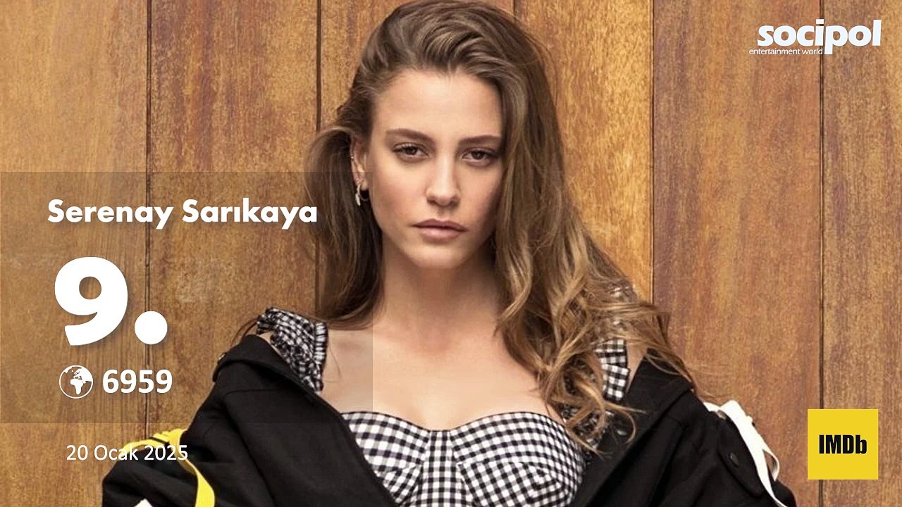 Socipol IMDb Starmetre Top 10(20 Ocak 2025)