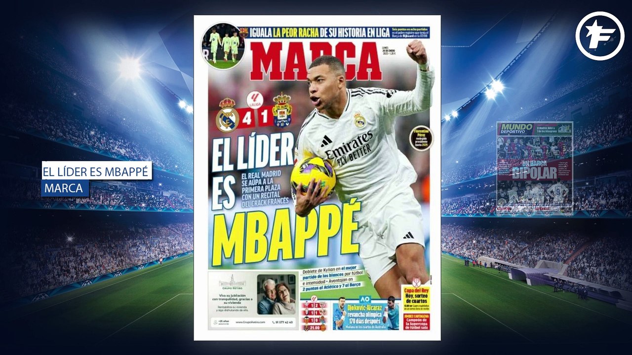 Revista de prensa 20-01-2025