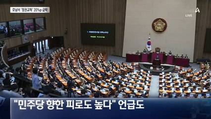 호남 ‘정권교체’ 여론 20%p 하락
