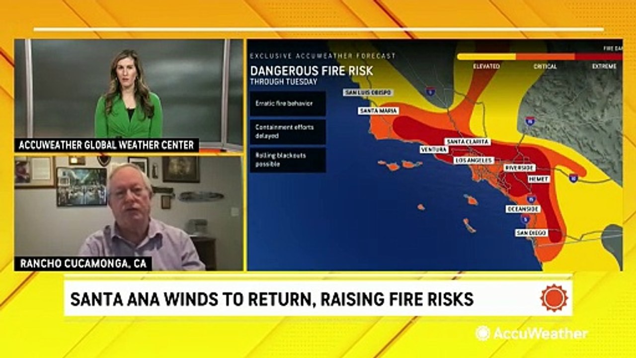 Santa Ana winds return; elevated fire risk in Southern California