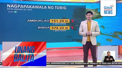 Weather update as of 7:14 AM (January 21, 2025) | Unang Balita