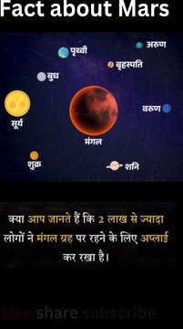 facts about mars,red planet,10 facts about mars,planet mars,top 10 facts about mars,mars planet facts,amazing facts about mars,facts about planet mars,mars planet,fun facts about mars,planets,10 amazing facts about mars,planet facts,mars facts,facts about