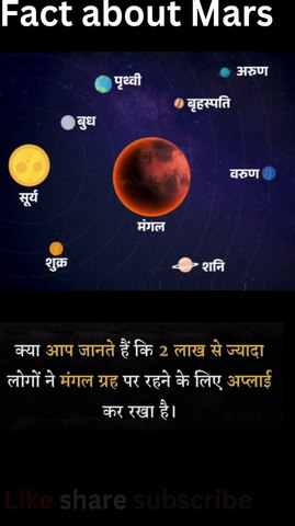 facts about mars,red planet,10 facts about mars,planet mars,top 10 facts about mars,mars planet facts,amazing facts about mars,facts about planet mars,mars planet,fun facts about mars,planets,10 amazing facts about mars,planet facts,mars facts,facts about