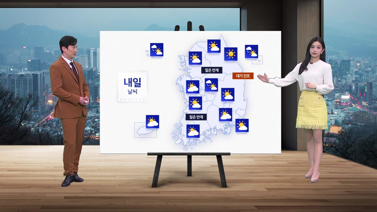 [날씨] 내일도 공기 탁해 마스크 챙겨야...비교적 온화한 날씨 / YTN