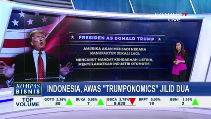 [FULL] Indonesia Waspada 'Trumponomics' Jilid 2! Ini Analisis Ahli soal Dampak hingga Tantangannya