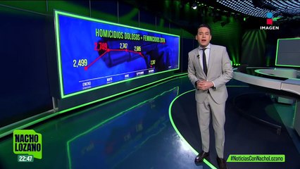 Detienen a  Carlos Tomás Díaz, líder de "La Barredora", en Puebla