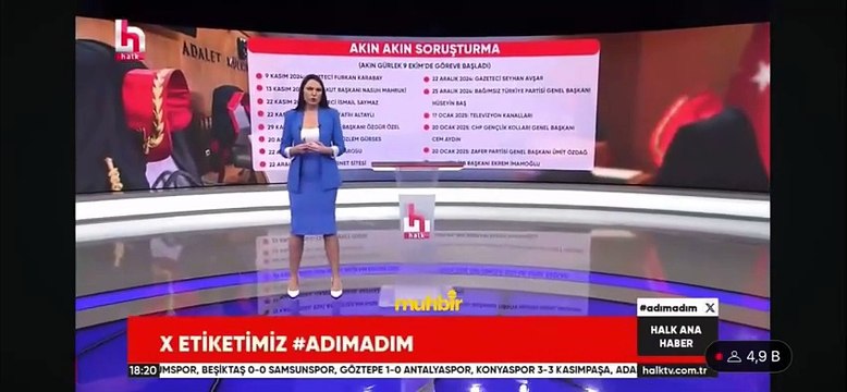 Ece Üner Başsavcı Akın Gürlek'in soruşturmalarını listeledi
