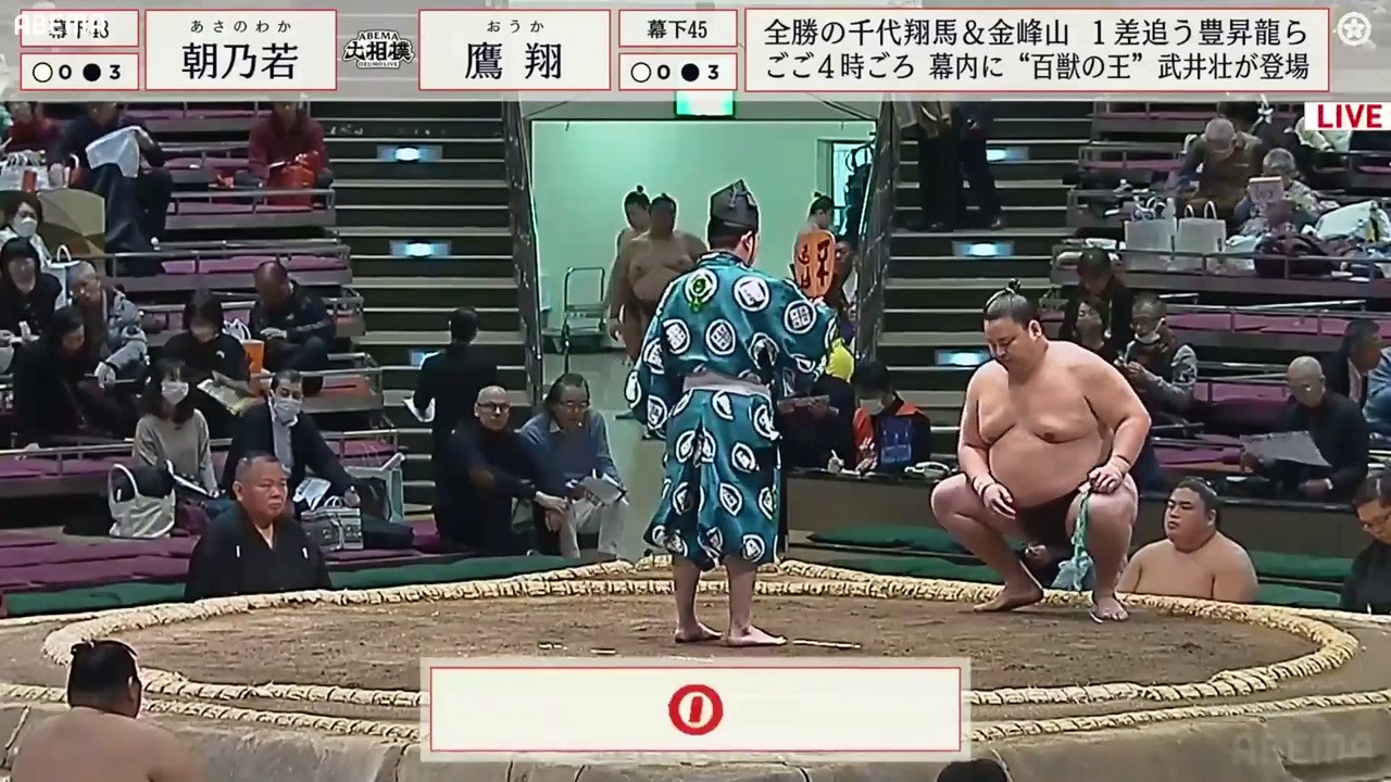 Hatsu 2025, Makushita - Day 8