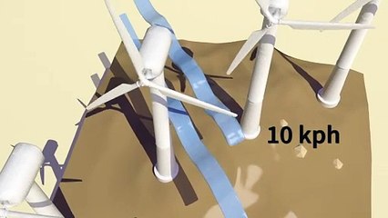 Harnessing the power of the wind