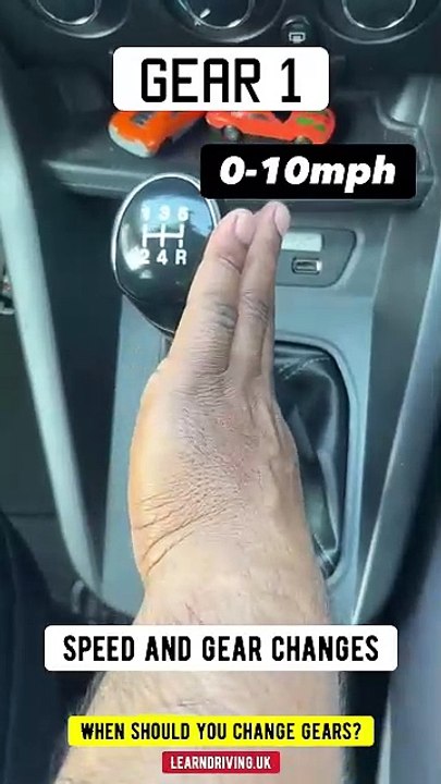 Gear Shift Techniques_ Mastering Speed Changes for Smooth and Efficient Driving_ _learningtodrive(720P_HD)