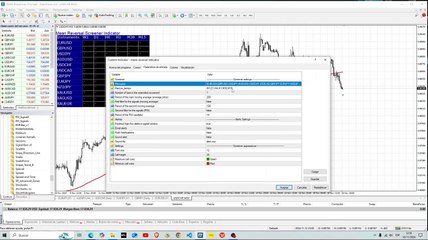 Mean Reversal Screener Para MT4
