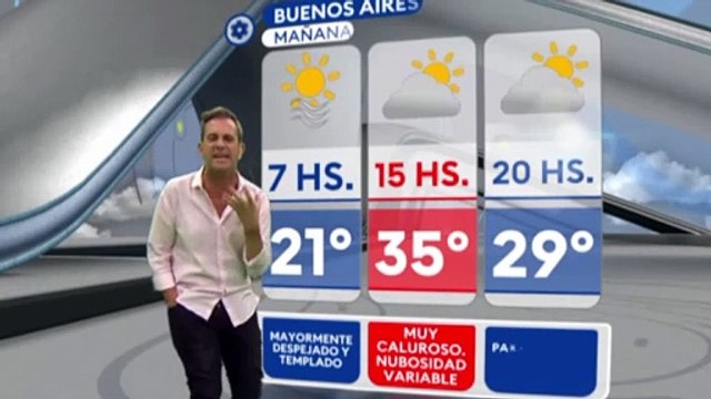 Pronóstico del clima AMBA - Martes 21 de enero