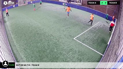 But de Mlt N - Team B