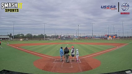 Red Marucci - Future Stars Winter Games (2025) Mon, Jan 20, 2025 7:40 AM to 8:00 PM