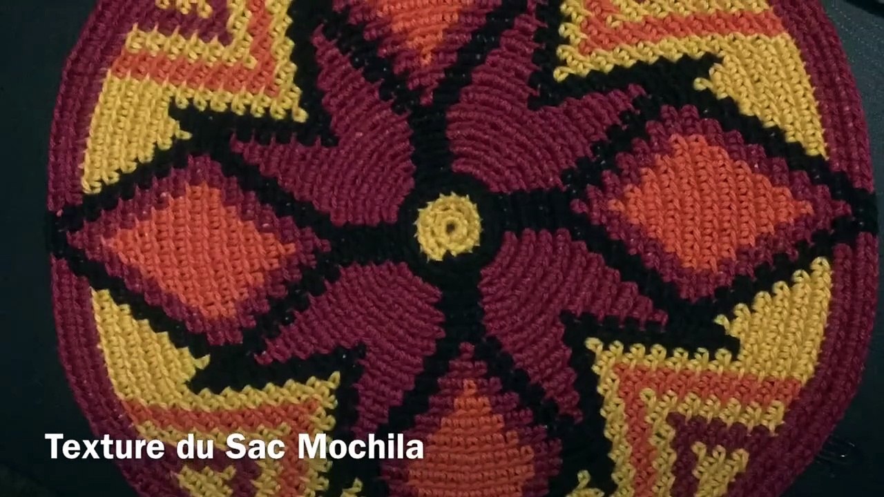 Texture Du Sac Mochila