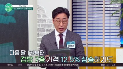 연초부터 시작된 물가 인상... 프렌차이즈 카페, 식품 업체 '줄줄이 인상' #물가인상