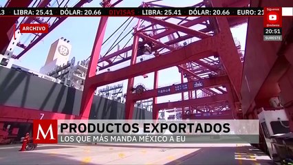 México y sus exportaciones a Estados Unidos, un vistazo con Ana Karina Martínez