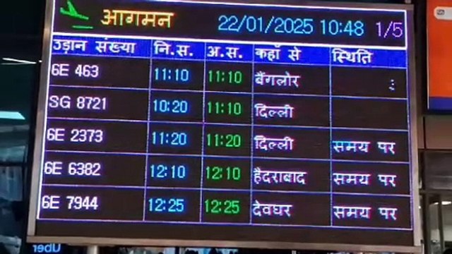 पटना एयरपोर्ट पर विजिब लिटी कम होने के कारण कल रात इंडिगो की विमान एयरपोर्ट पर लैंड नही कर सका केंद्रीय मंत्री नित्यानंद भी थे उस विमान में मौजूद , दिल्ली वापस गया फ्लाइट अभी भी विमान हो रहे विलंब