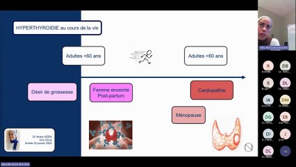 One Clinic x PointGyn - Hyperthyroïdie et prise en charge thyroïde grossesse et fertilité - Replay