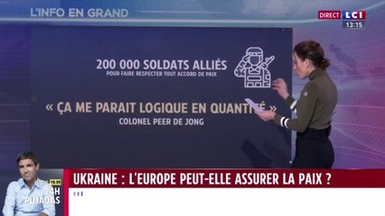 Laura Pouget sur LCI (22/01/2025)