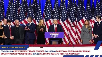 Donald Trump 2.0: Trump Ends Birthright Citizenship & Two-Gender Recognition! #trumpnews