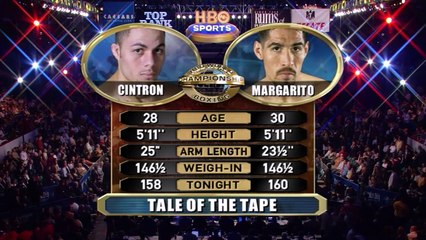 Antonio Margarito vs Kermit Cintron II - HBO 4-12-2008