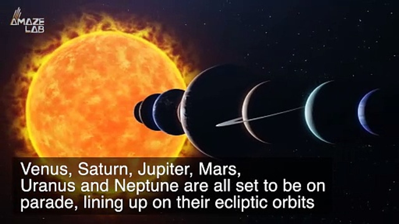Six Planets Are Set to Align With Most Visible to the Naked Eye in the Sky