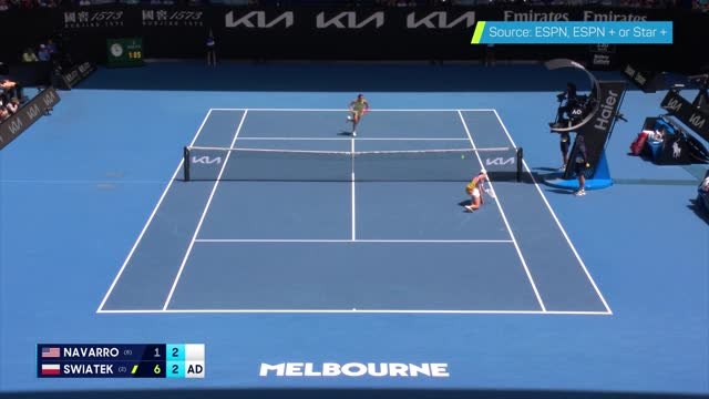 Did the ball bounce twice? Controversy in Swiatek & Navarro match-up
