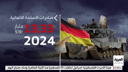 حرب أوكرانيا تدفع صادرات الأسلحة الألمانية إلى رقم قياسي