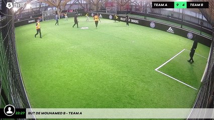But de Mouhamed B - Team A
