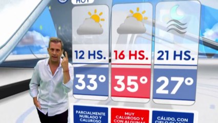 Pronóstico del clima en el AMBA - Miércoles 22 de enero