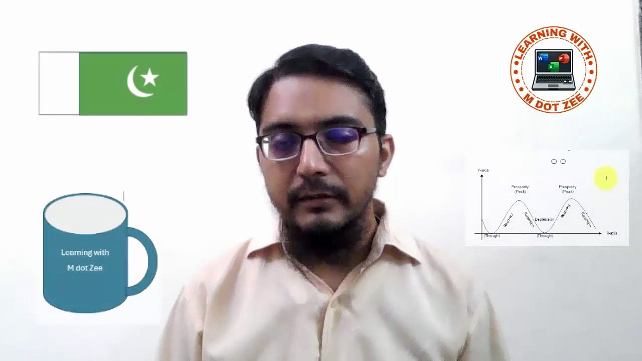 Designing in MS Word through Shapes | Microsoft Word Tutorial LECTURE # 23 | Learning with M dot Zee