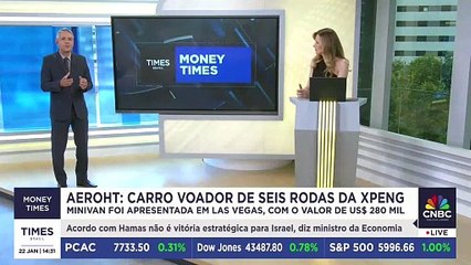 Entenda com Felipe Machado como é o AeroHT, carro voador de seis rodas da Xpeng