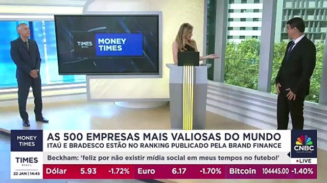 Itaú e Bradesco entre as 500 empresas mais valiosas do mundo; sócio da Brand Finance repercute