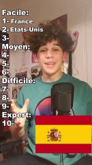 Quiz Drapeaux de pays Spécial Foot