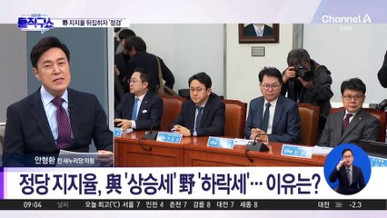 정당 지지율, 與 ‘상승세’ 野 ‘하락세’…이유는?